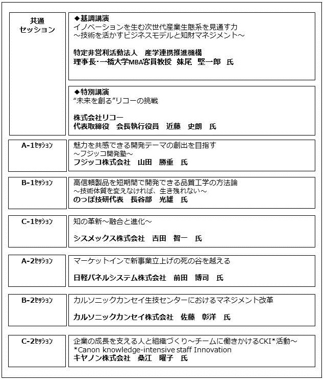 http://www.jmac.co.jp/column/timetable.jpg