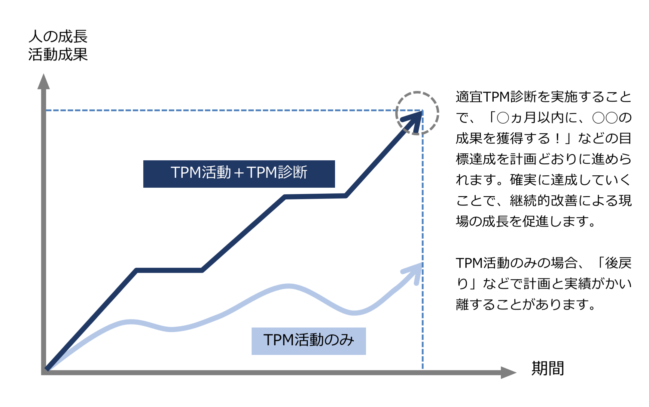 shindan_tpm_02.png
