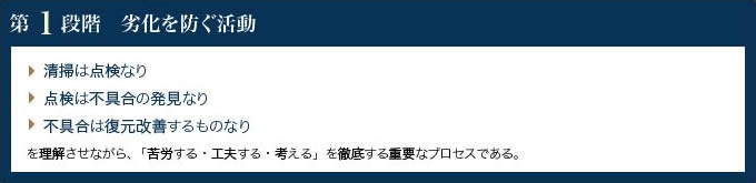 第一段階
