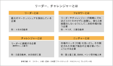 http://www.jmac.co.jp/wisdom/mk13_2.jpg