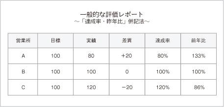http://www.jmac.co.jp/wisdom/mk64_3.jpg
