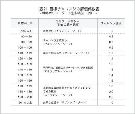 http://www.jmac.co.jp/wisdom/mk68_2.jpg