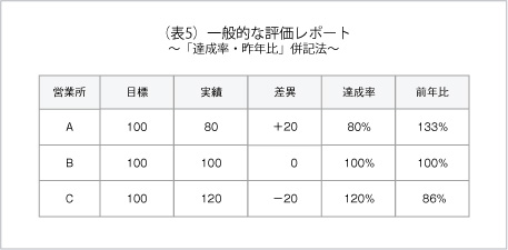 http://www.jmac.co.jp/wisdom/mk68_5.jpg