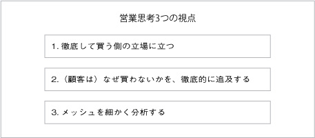 http://www.jmac.co.jp/wisdom/mk73_1.jpg