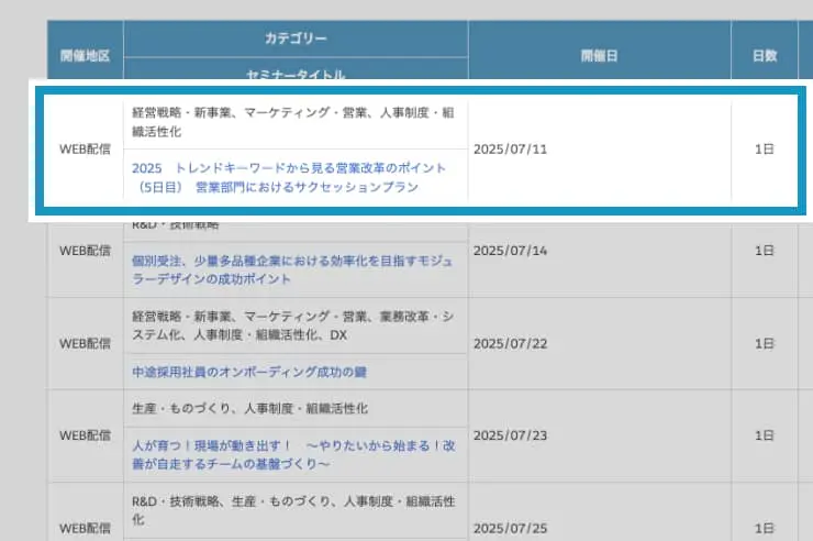 セミナー参加規約