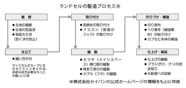 vol58_pic01.jpg