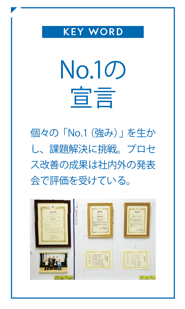 vol72_konica_keyword03.png