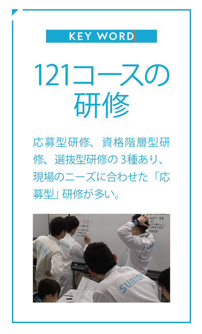 vol72_suntory_keyword_03.png