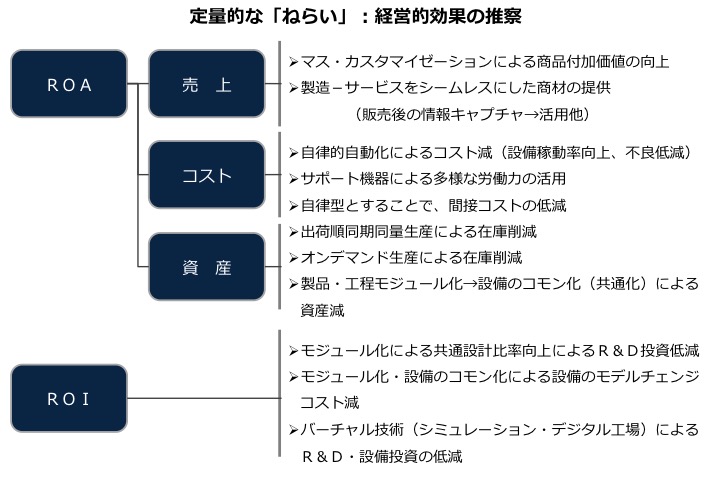 column_ishida_01_02.jpg