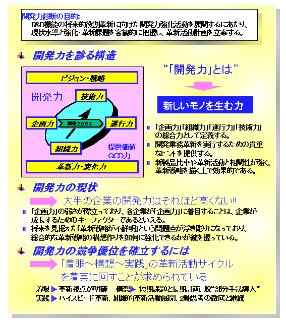 マツダの現場革新 （５０）作戦からＭＭ作戦のすべて/日本能率協会マネジメントセンター/日本能率協会