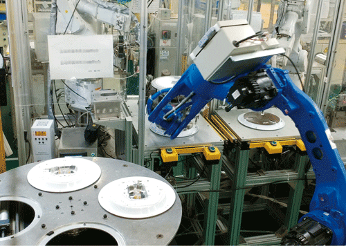 ロボットの導入：先行投資