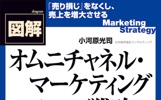 日本生産技能労務協会