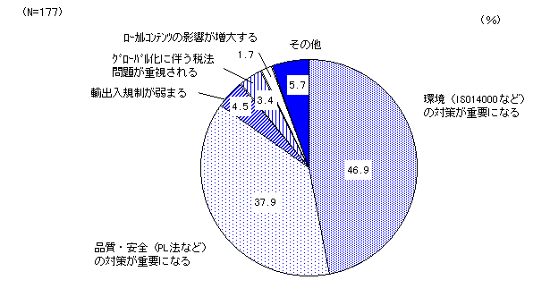 @K^eɂẴOt