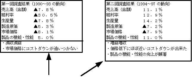ocP̊G