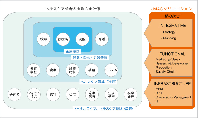 إ륹ʬλԾJMAC塼