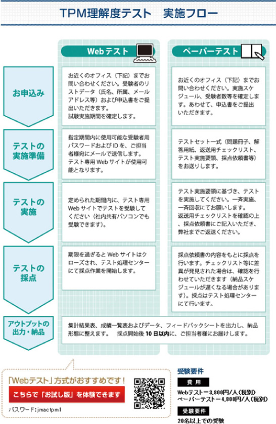 TPMセミナー写真