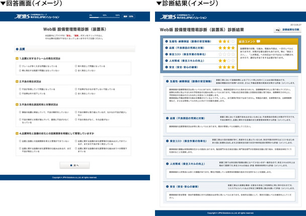図3