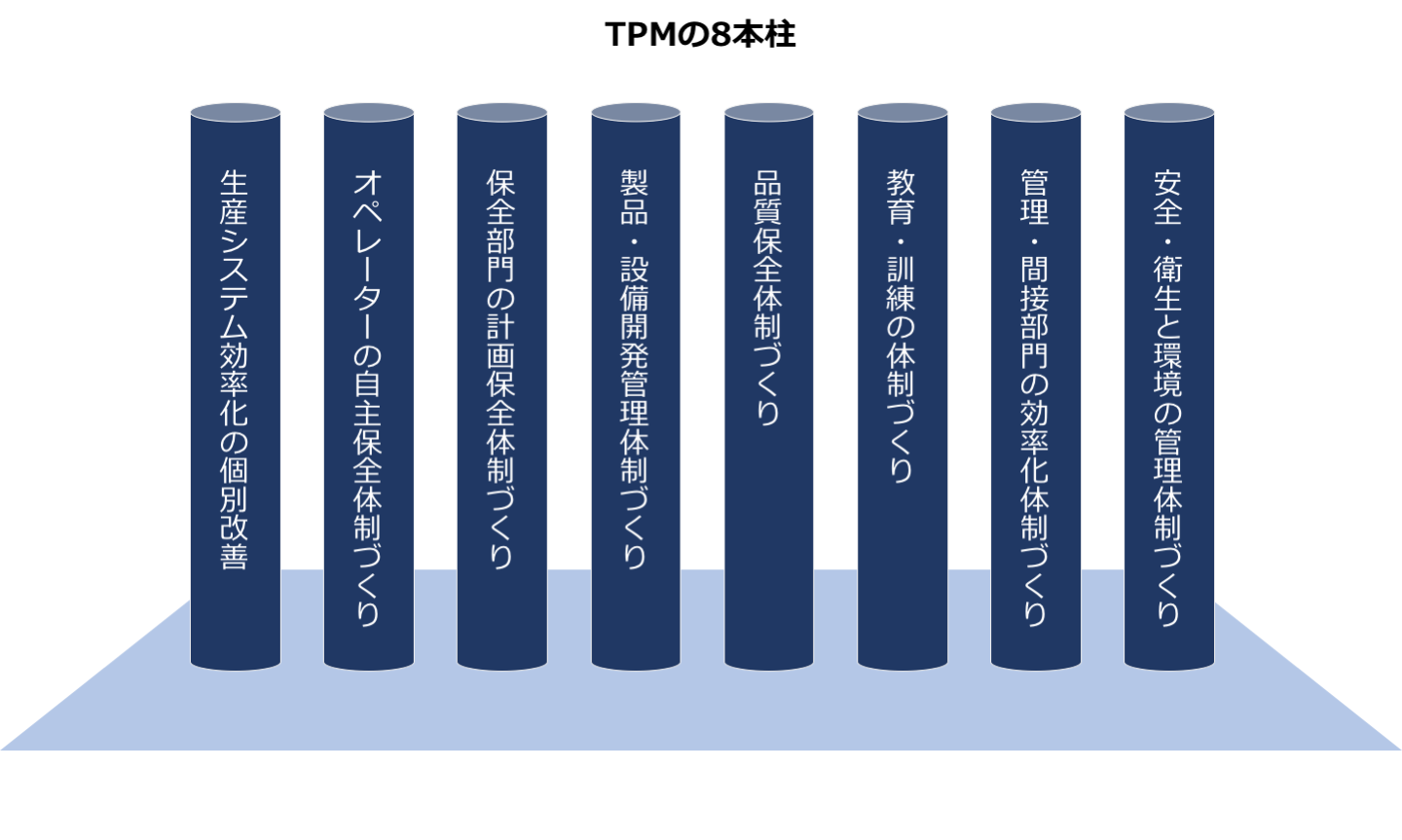 株式会社 日本能率協会コンサルティング
