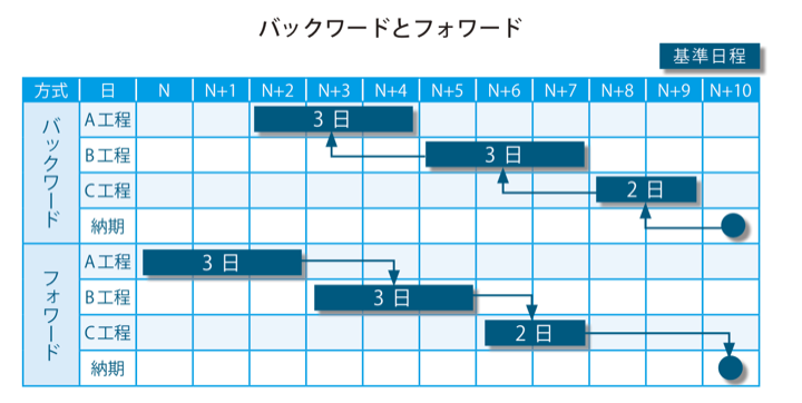 seisankanri_040_01.png